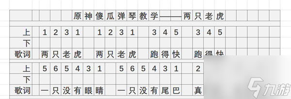 原神两只老虎怎么弹-两只老虎琴谱简谱分享