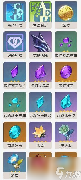 原神深海龙蜥之群怎么打