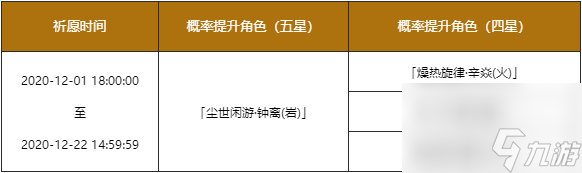 原神万端珊瑚事件簿成就怎么完成？原神内容介绍