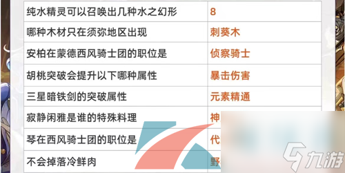 原神旅行者请回答活动答案大全分享