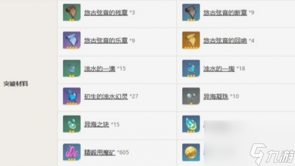 原神灰河渡手获取方法攻略