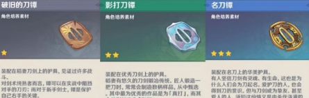 原神刀镡在哪里刷-刀镡轻松高效采集路线图