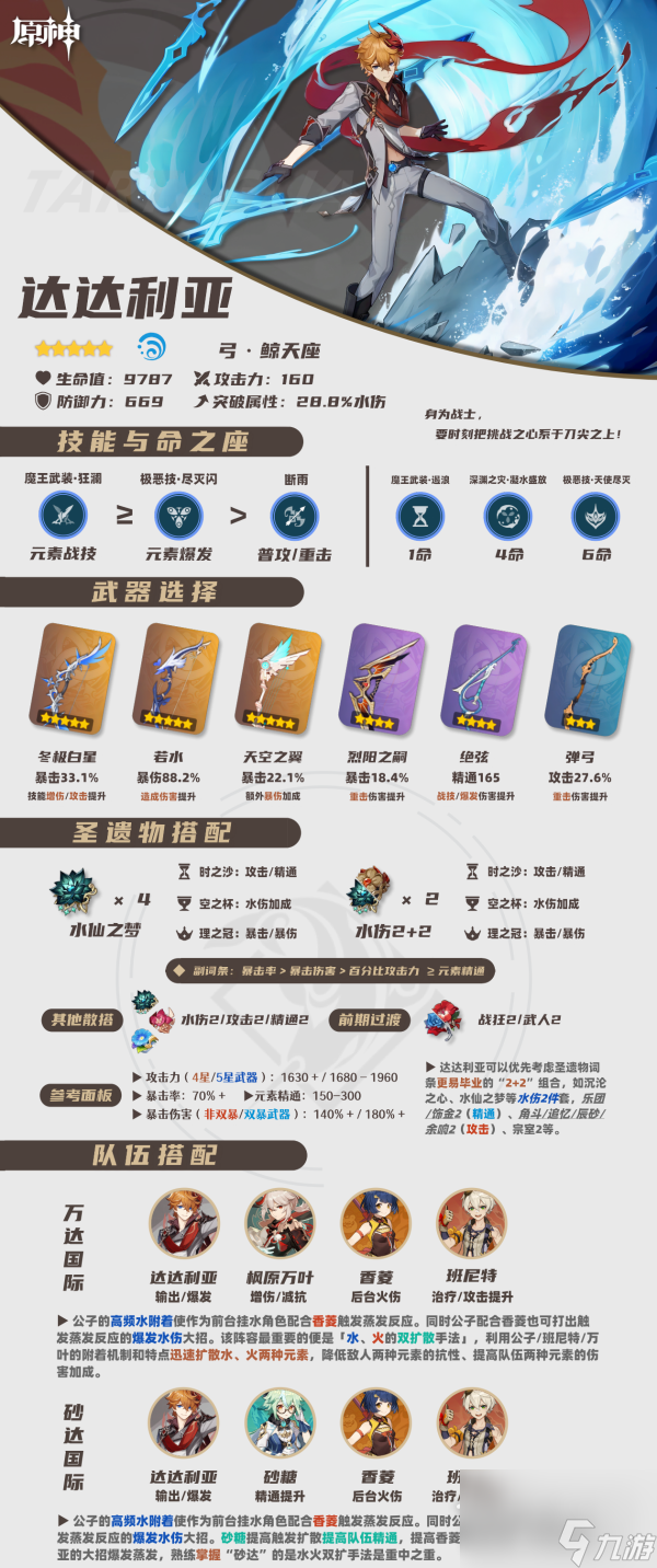 原神4.0公子达达利亚养成攻略