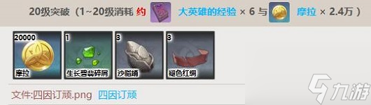 原神艾尔海森突破材料总汇-原神艾尔海森升级材料一览