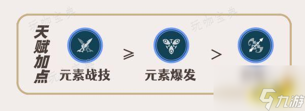 《原神》达达利亚培养攻略合集 公子武器及圣遗物阵容搭配推荐
