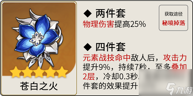 原神优菈怎么玩-原神优菈新手养成攻略