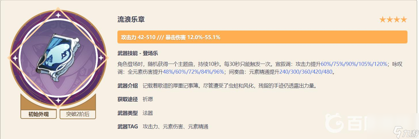 原神烟绯四星的圣遗物及武器怎么搭配？ （匣里日月）