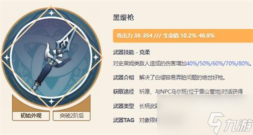 原神钟离突破材料汇总