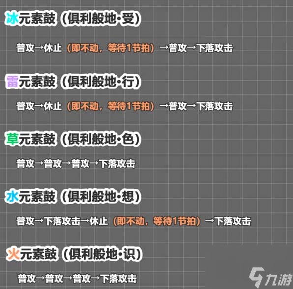 原神山上之树成就怎么达成 山上之树成就达成攻略