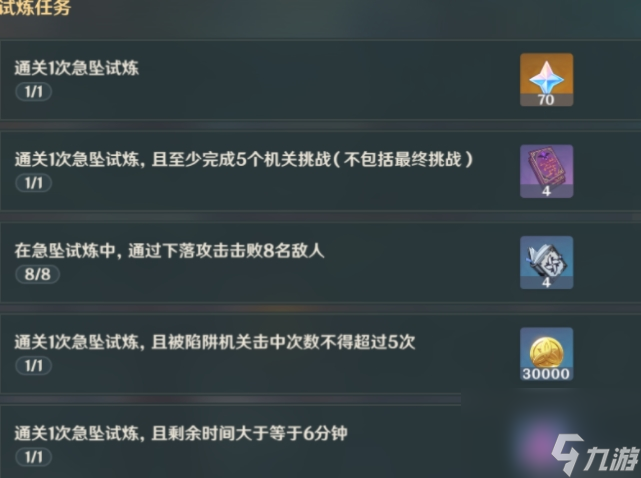 原神迷路战线攻略大全：全关卡通关打法技巧