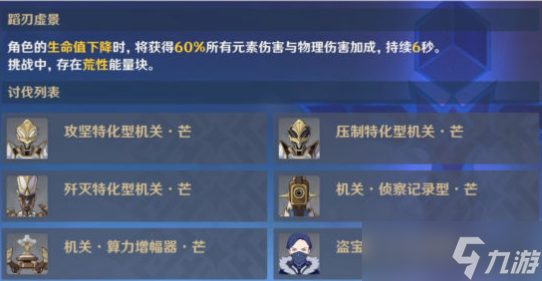 原神蹈刃破决活动第一关关卡攻略