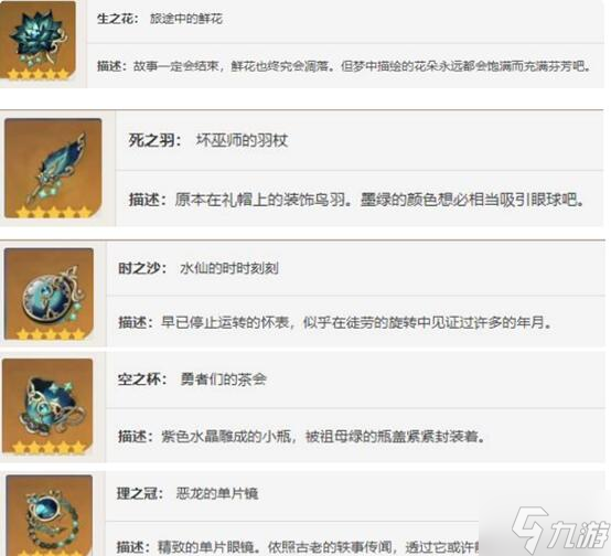 原神那维莱特圣遗物怎么选