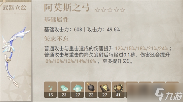 原神林尼武器怎么选择