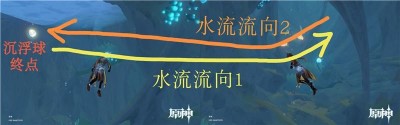 原神神奇的沉浮球解密方法攻略