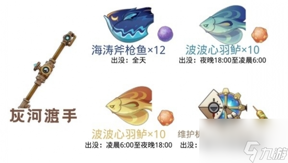 原神灰河渡手获取方法攻略