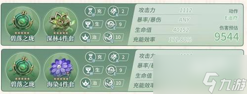 原神白术毕业面板属性介绍