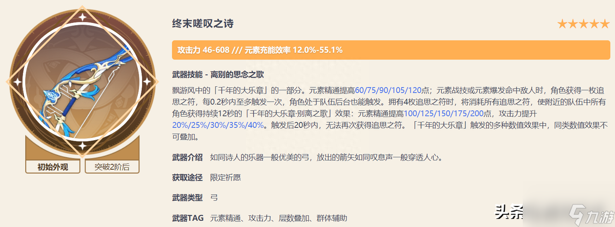 原神终末嗟叹之诗90级属性 最保值的5星武器