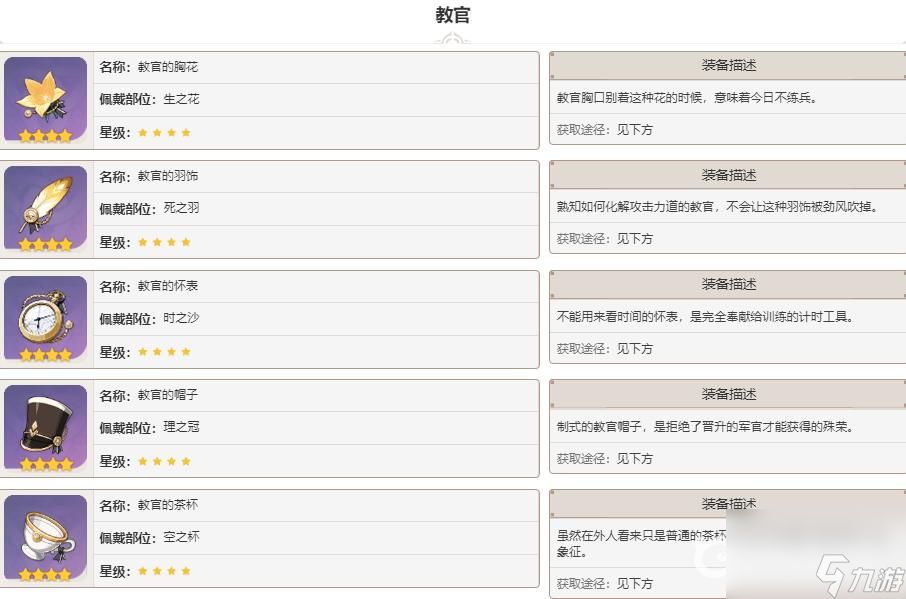 原神砂糖带什么圣遗物？ （原神翠绿之影）