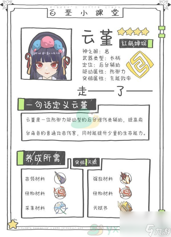 原神云堇等级天赋突破材料汇总