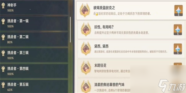 原神隐藏成就彼竭我盈故克之解锁方法