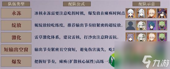 原神3.5深渊沙虫怎么打 3.5深渊沙虫打法