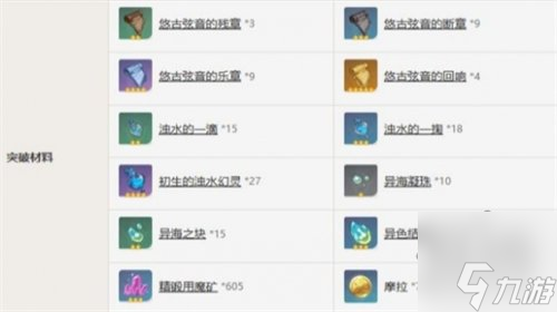 原神灰河渡手怎么满精 灰河渡手满精方法介绍