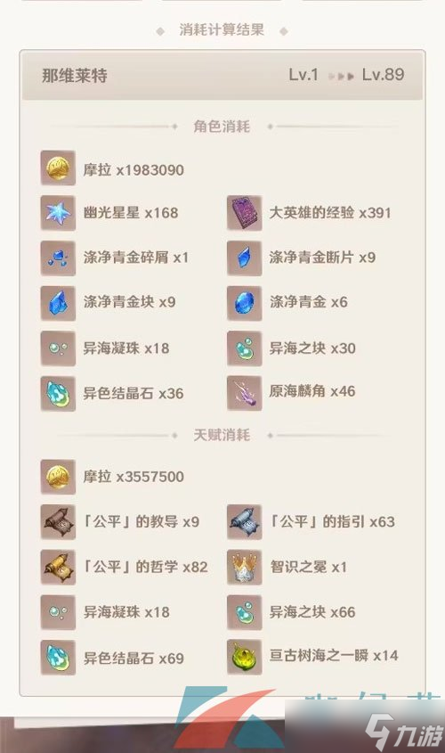 《原神》新角色那维莱特突破材料汇总