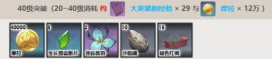 原神艾尔海森突破材料总汇
