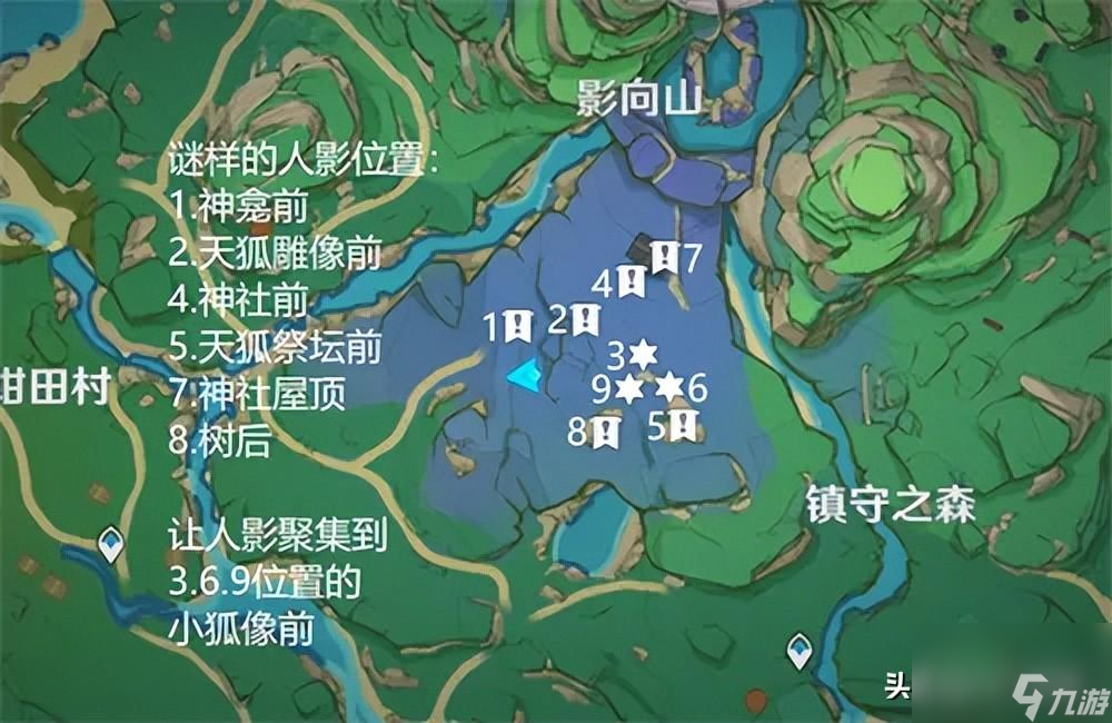 原神在荒废神社中继续调查人影顺序详解