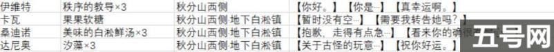 原神枫丹npc全部对话奖励大全（原神枫丹npc全部对话奖励大全一览）