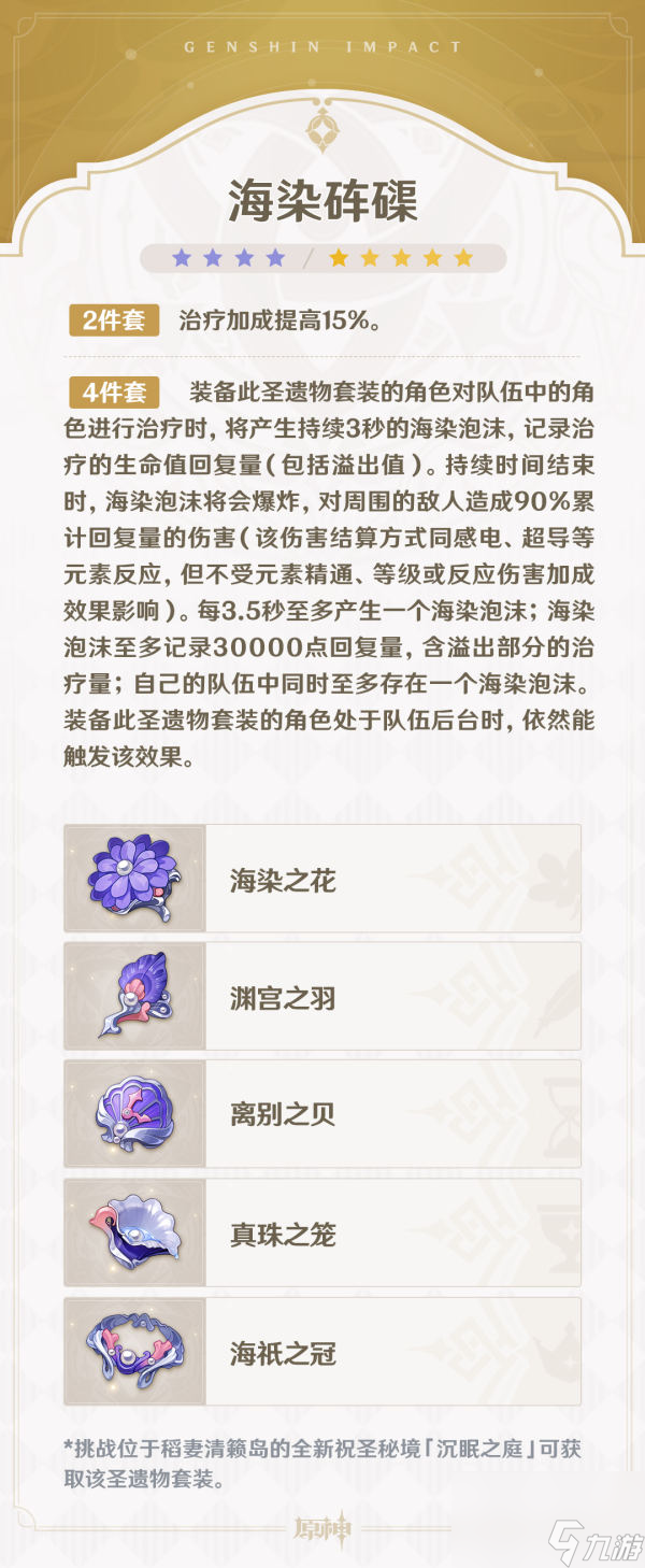 原神沉眠之庭位置在哪？原神攻略分享