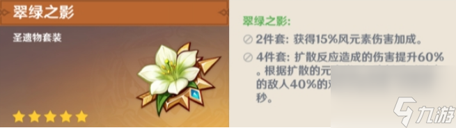 原神琳妮特圣遗物怎样挑选调配