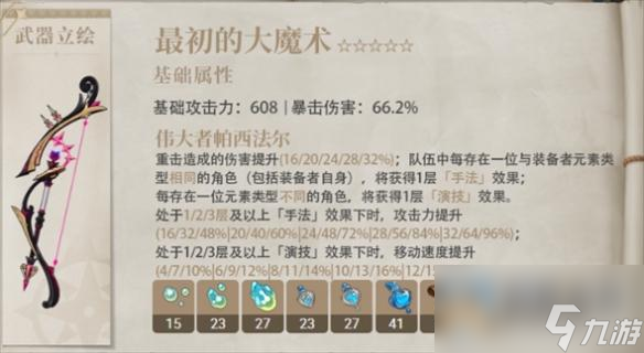 原神林尼武器怎么选择