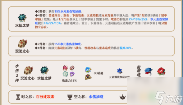 原神达达利亚怎么玩_原神达达利亚培养攻略