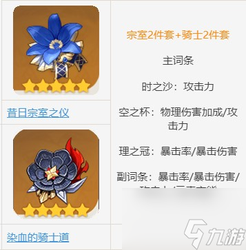原神优菈角色介绍、圣遗物、武器搭配攻略
