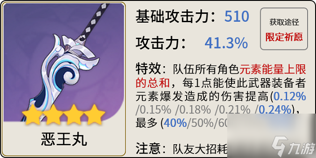 原神优菈怎么玩-原神优菈新手养成攻略