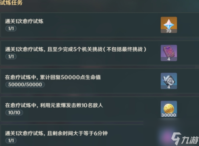 原神迷路战线攻略大全：全关卡通关打法技巧