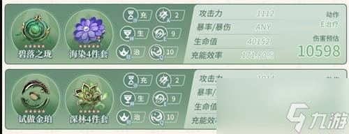 原神白术毕业面板属性介绍