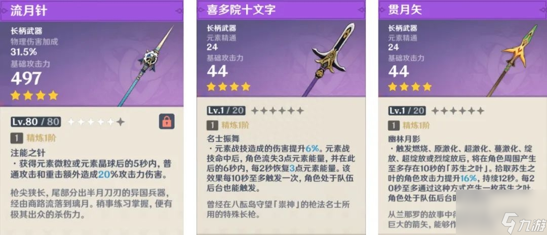 原神桂木斩长正适合谁？23把锻造武器使用指南