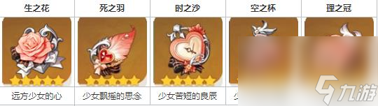 《原神》班尼特圣遗物搭配推荐