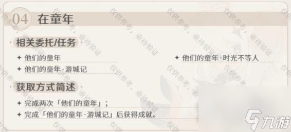 原神枫丹每日委托成就大全-原神枫丹每日委托成就一览