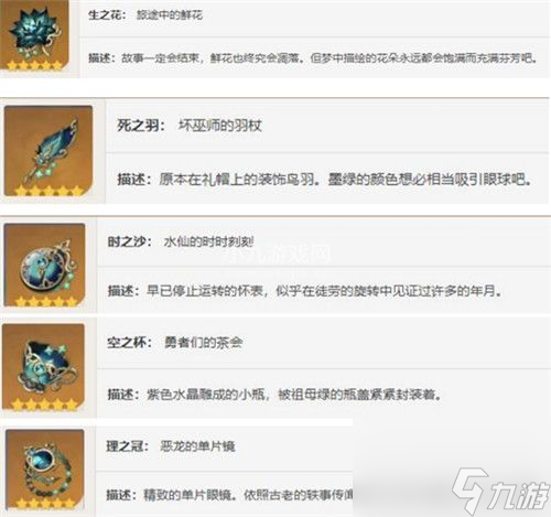 原神那维莱特圣遗物的搭配方案有哪些-原神那维莱特圣遗物搭配方案分享