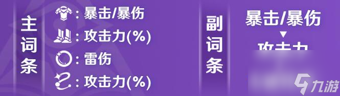 崩坏星穹铁道景元玩法全解析