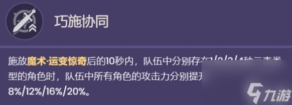 原神琳妮特天赋怎么加点