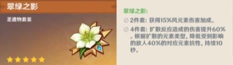 原神琳妮特圣遗物选择推荐