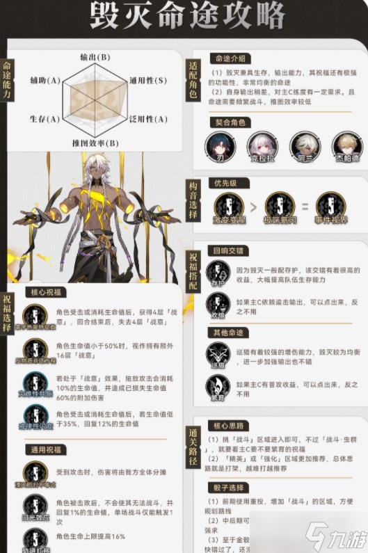 崩坏星穹铁道毁灭命途攻略 毁灭命途阵容打法推荐