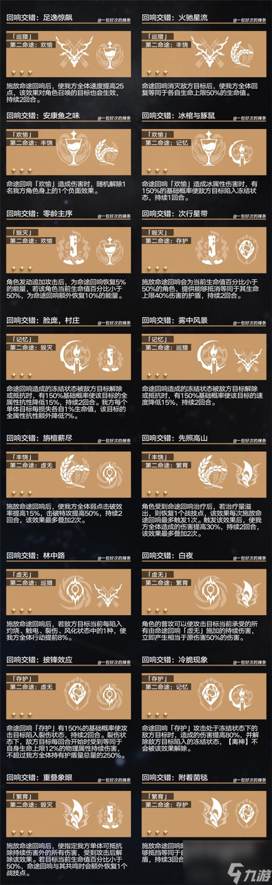 崩坏星穹铁道回想交错该怎么选 崩坏星穹铁道回想交错组合效果介绍