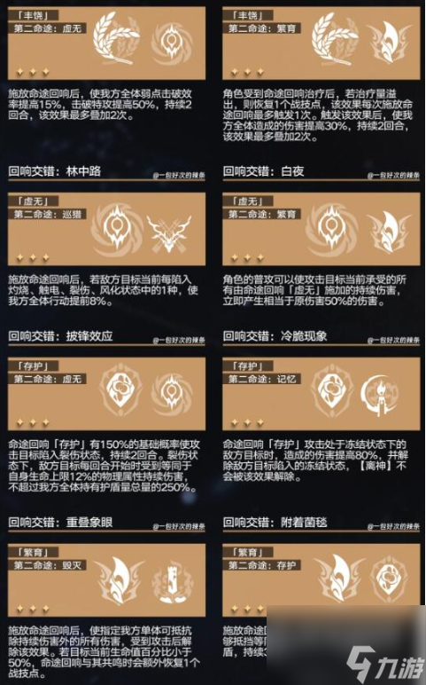 崩坏星穹铁道回想交错要如何组合