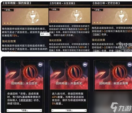 崩坏星穹铁道模拟宇宙寰宇蝗灾活动怎么玩儿 崩坏星穹铁道模拟宇宙寰宇蝗灾阵容推荐玩法