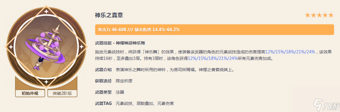 原神3.2草神主c怎么玩？[原神]